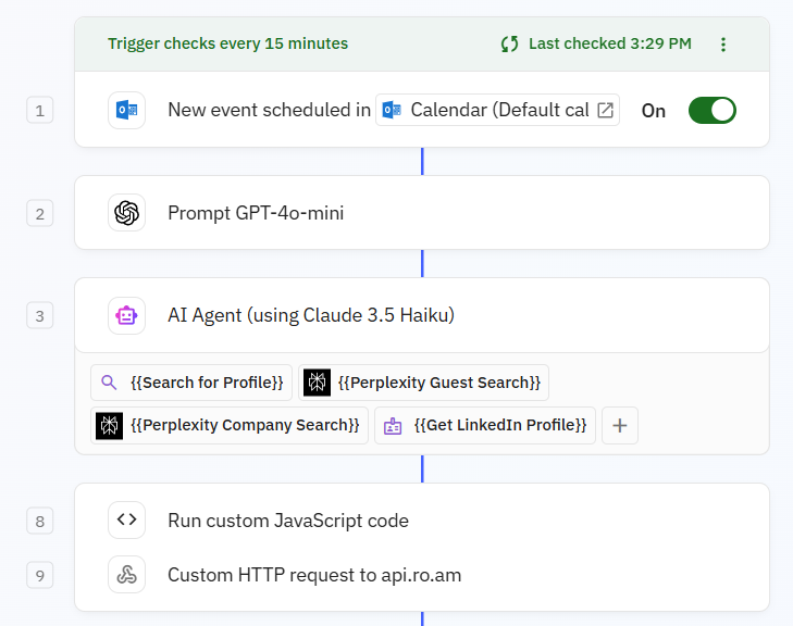 Relay workflow showing automated meeting guest research process